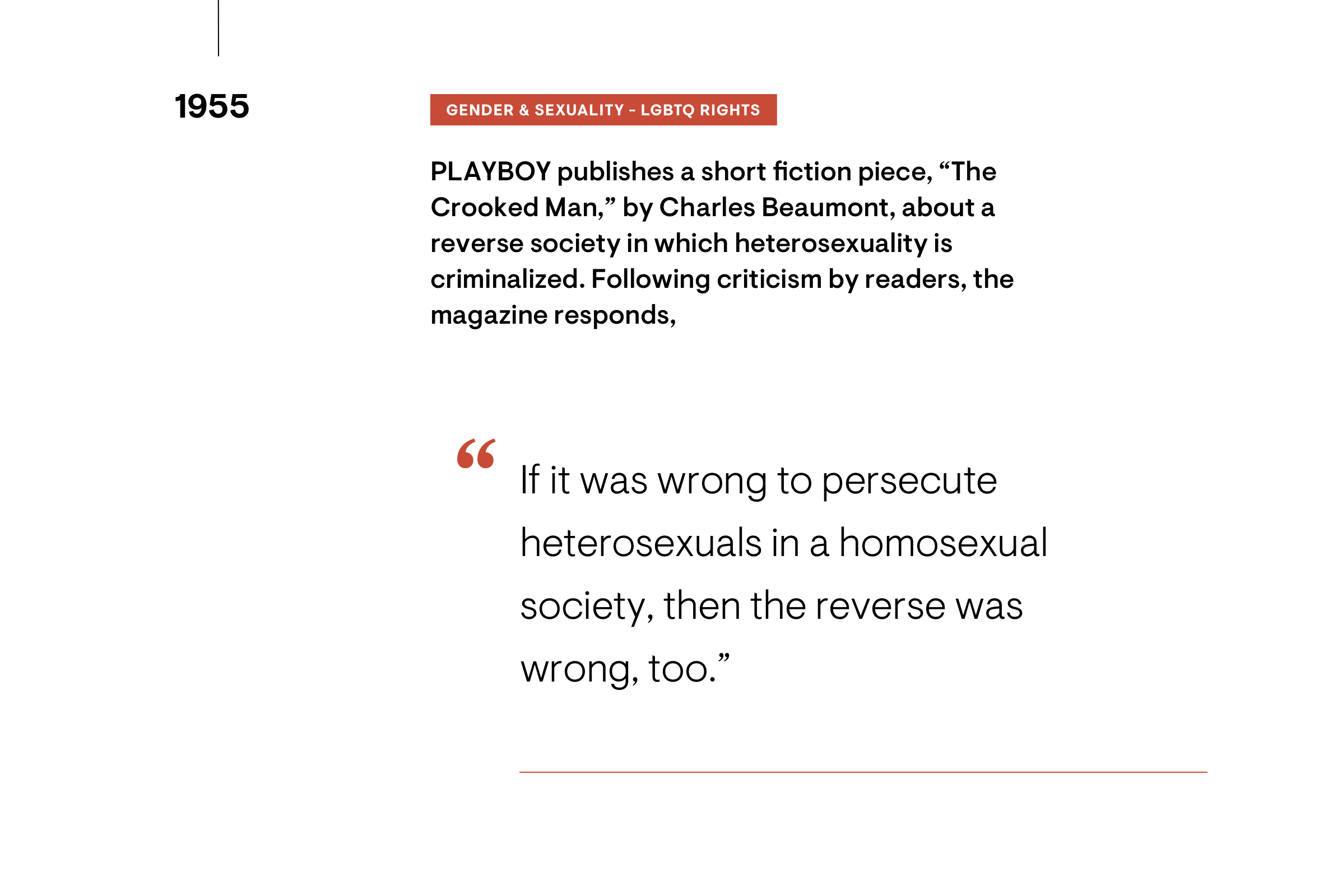 02PlayboyHistoryTimeline