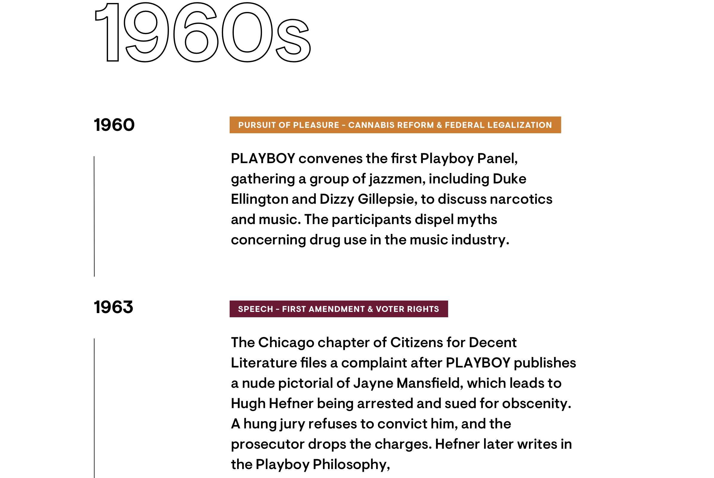 03PlayboyHistoryTimeline