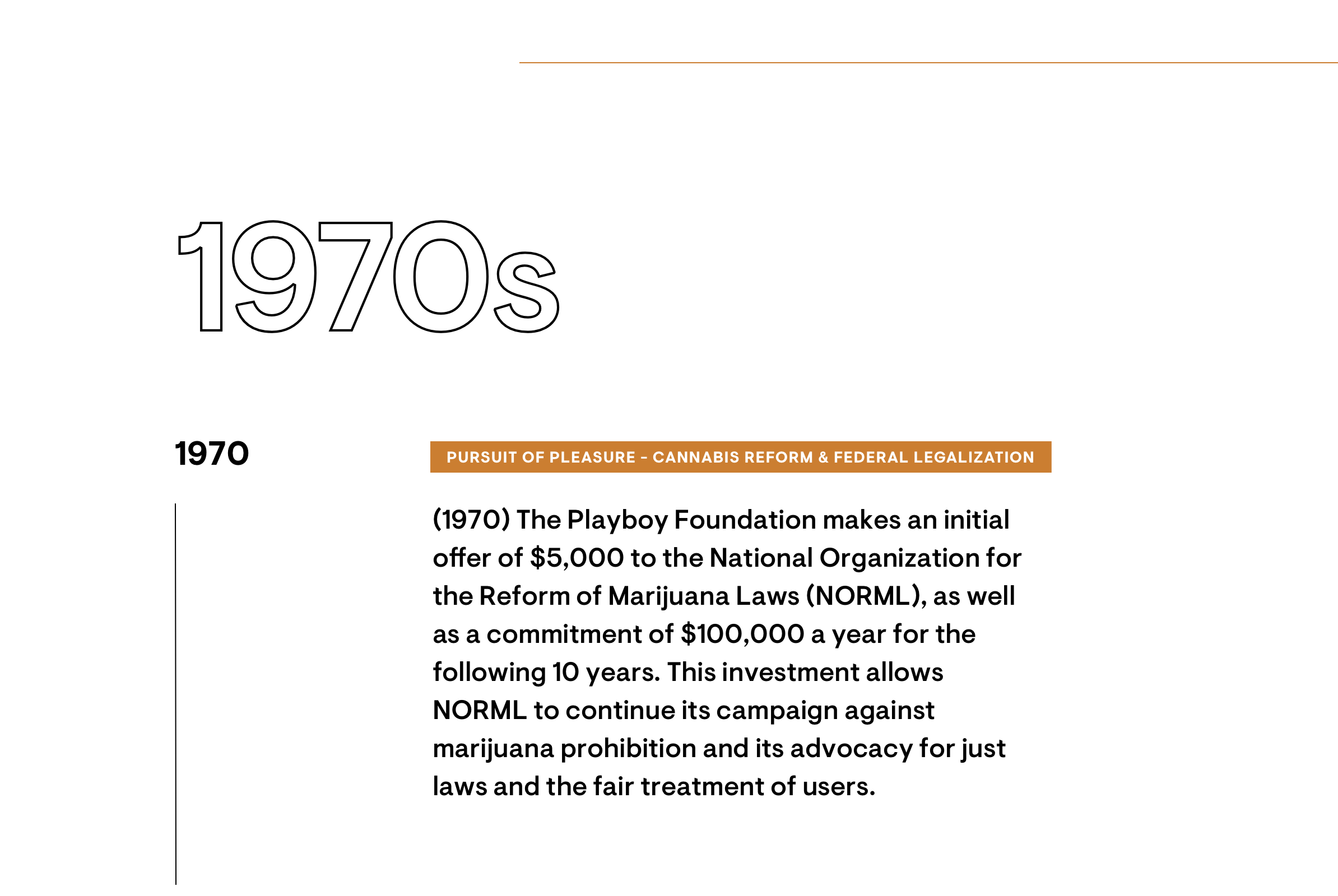 06PlayboyHistoryTimeline