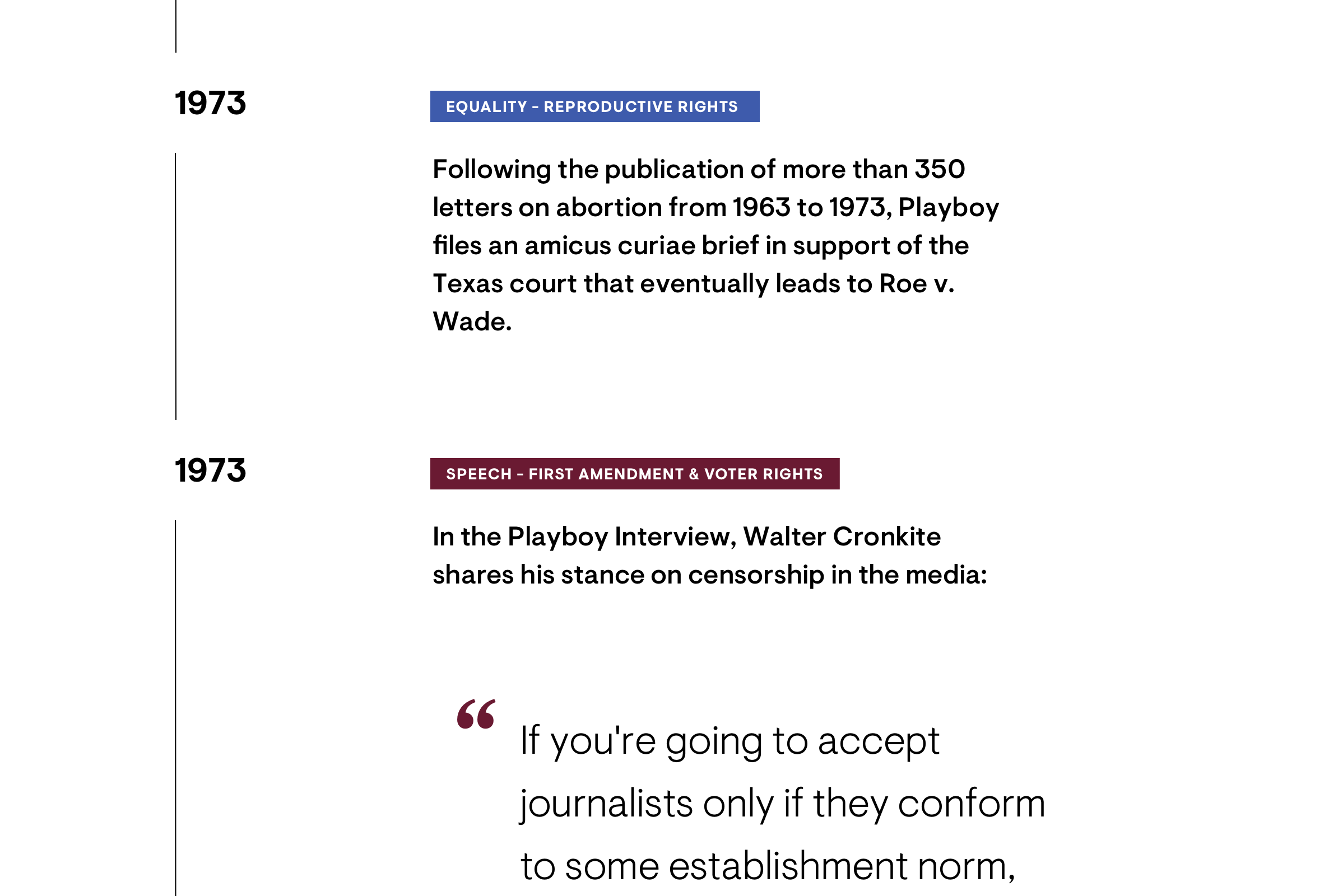 07PlayboyHistoryTimeline
