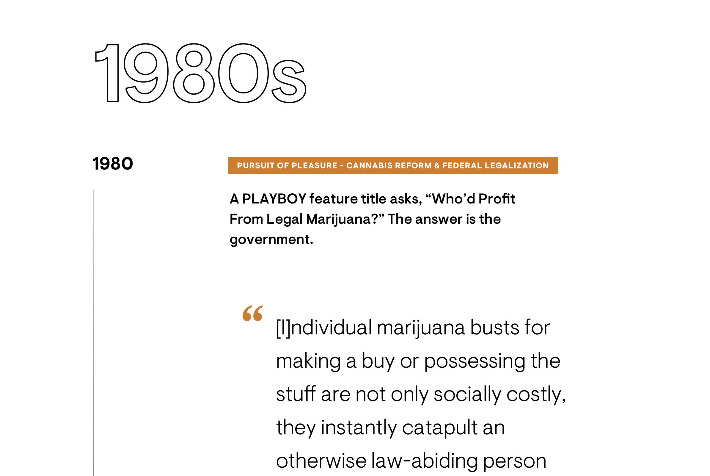 09PlayboyHistoryTimeline