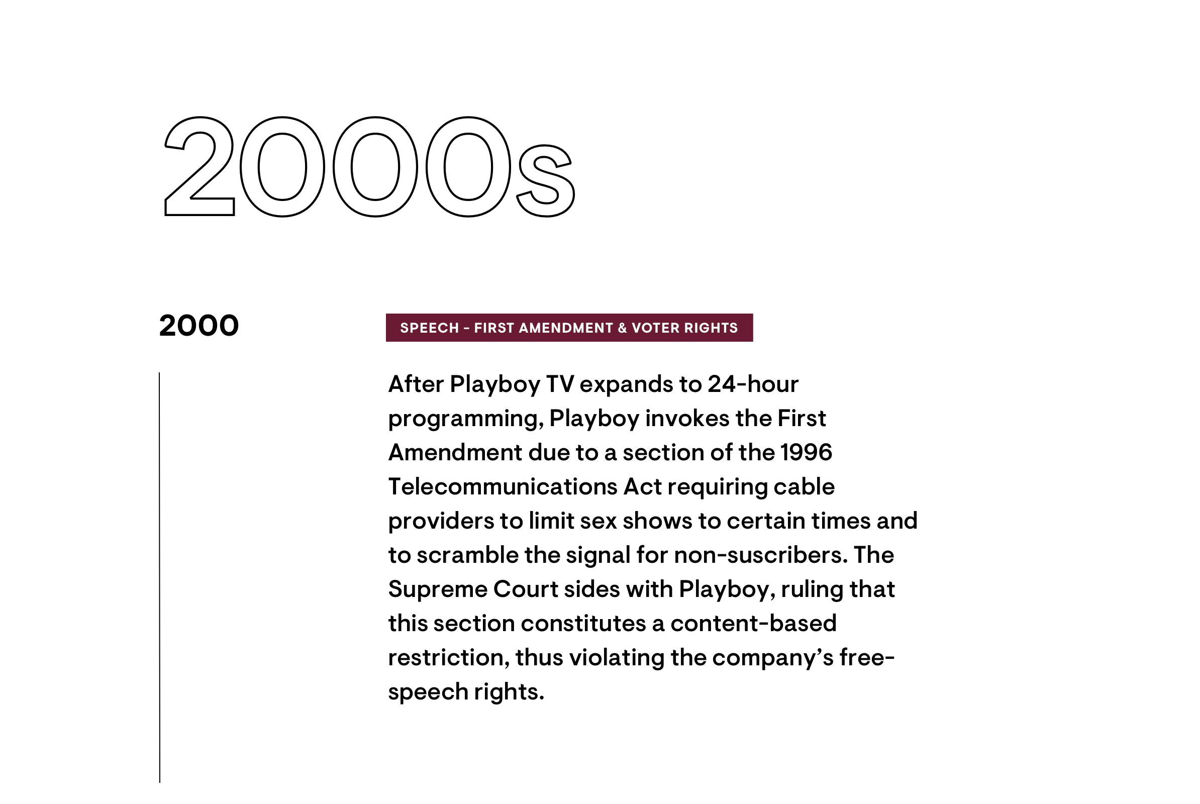 18PlayboyHistoryTimeline