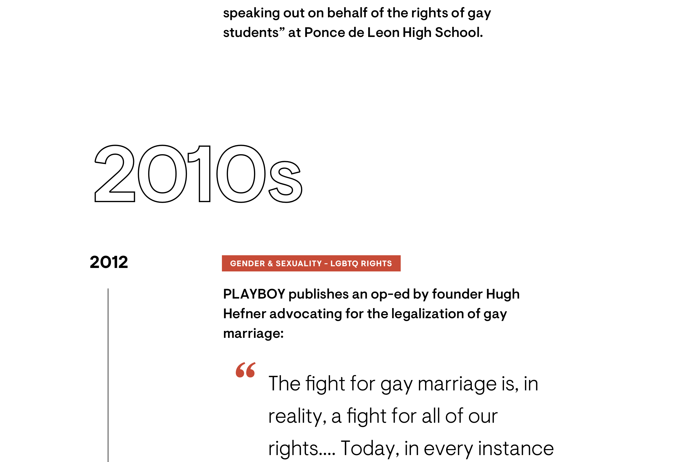 20PlayboyHistoryTimeline