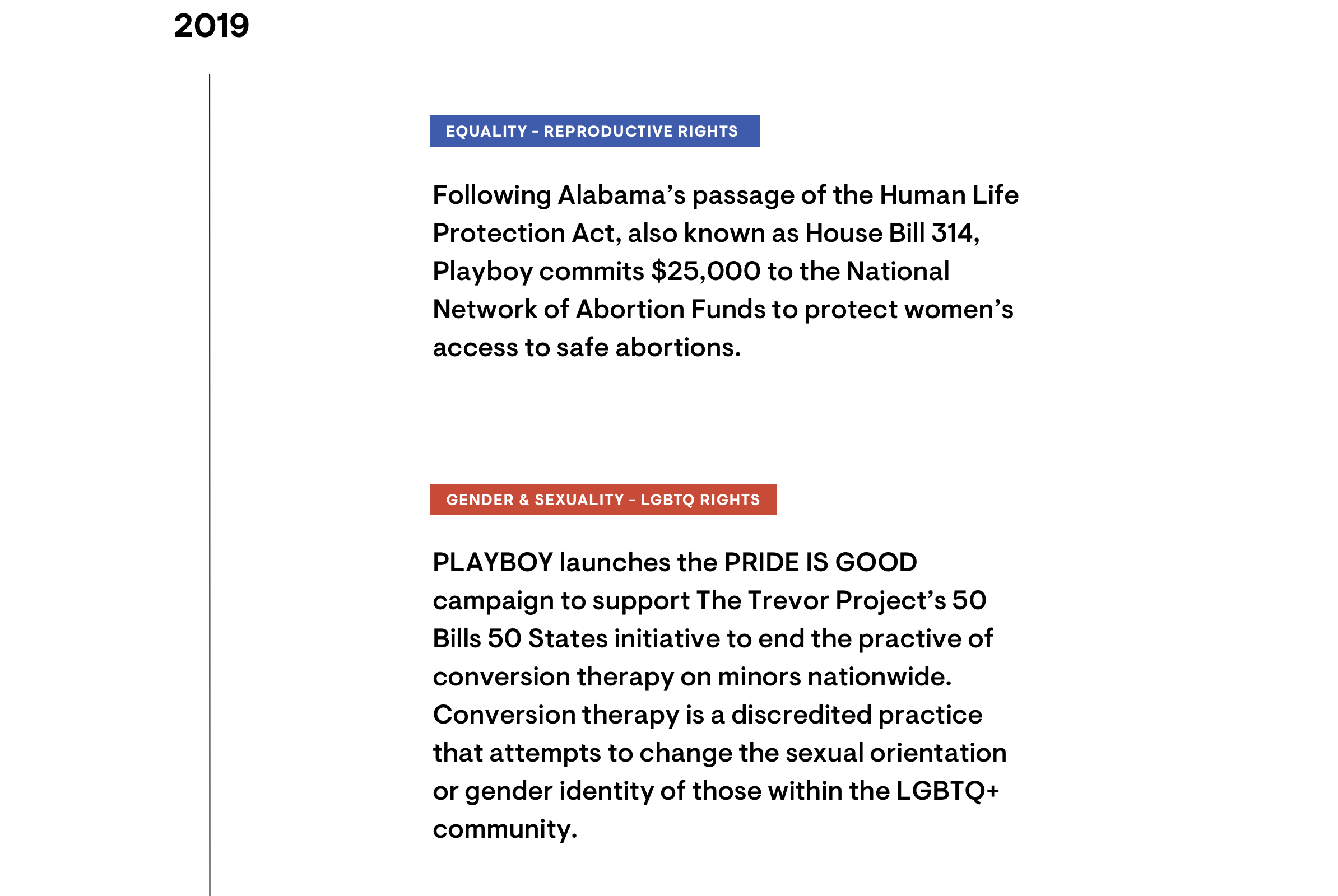 23PlayboyHistoryTimeline