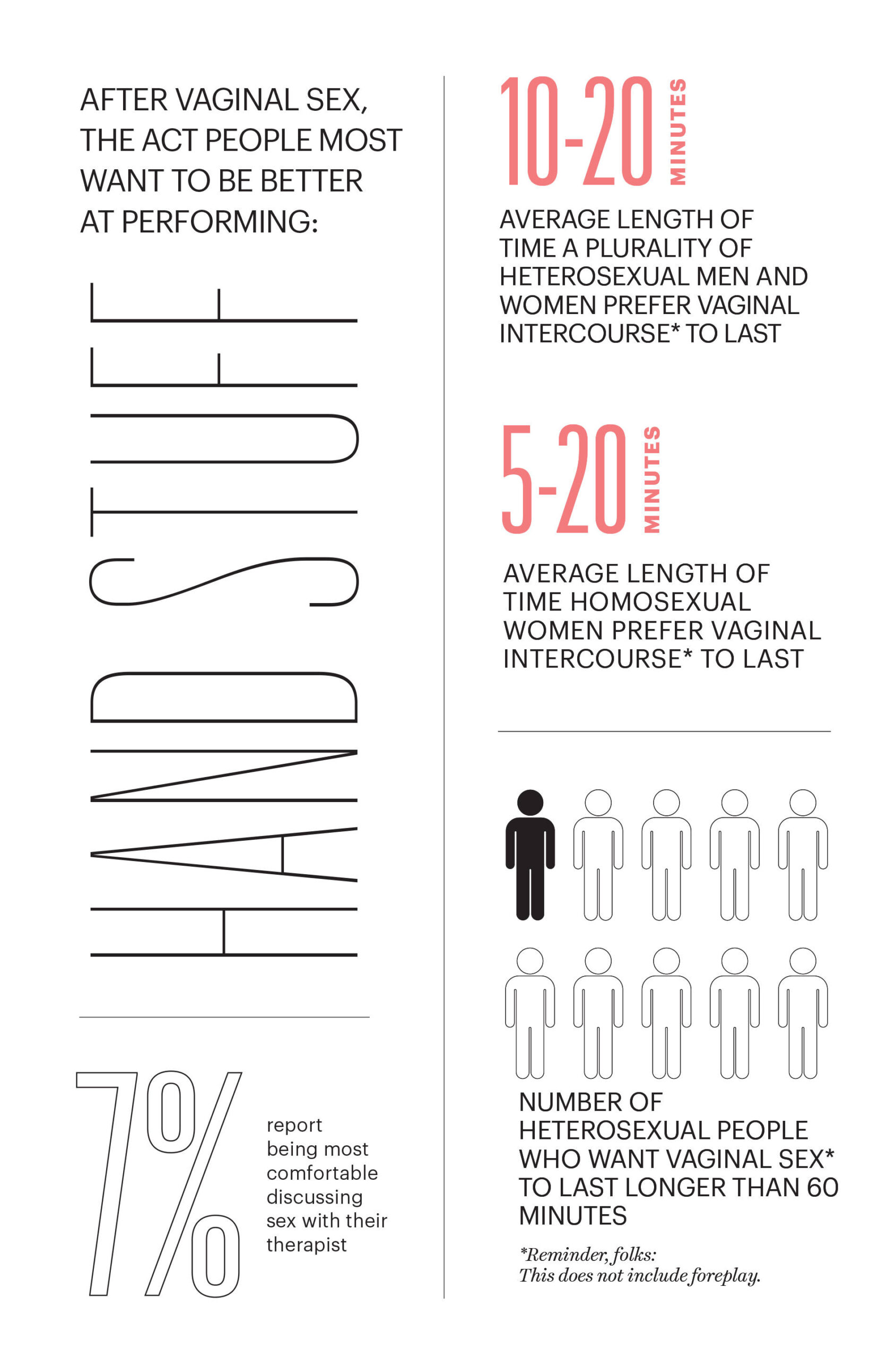 Sex_survey-EMBED2.jpg