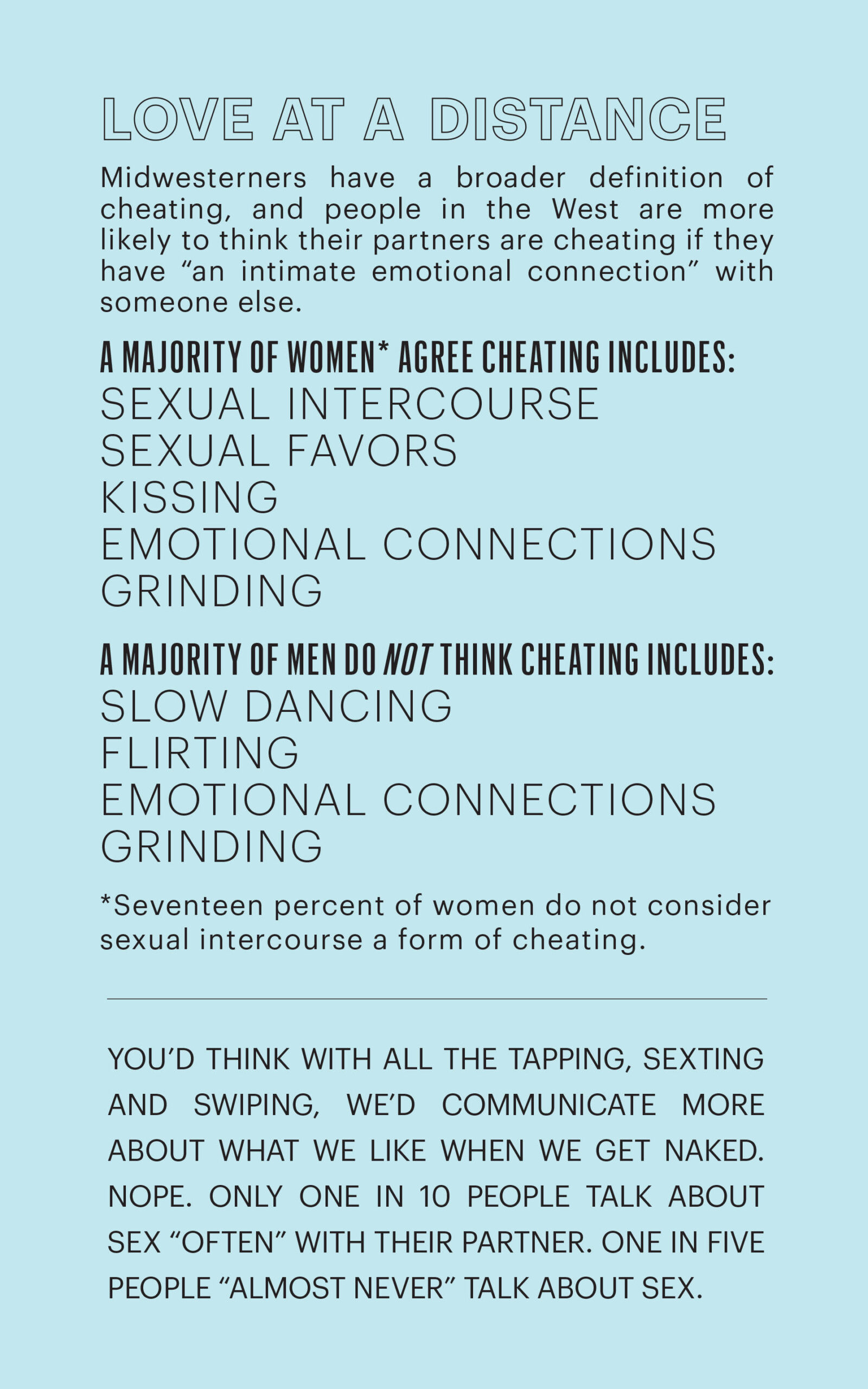 Sex_survey-EMBED6.jpg