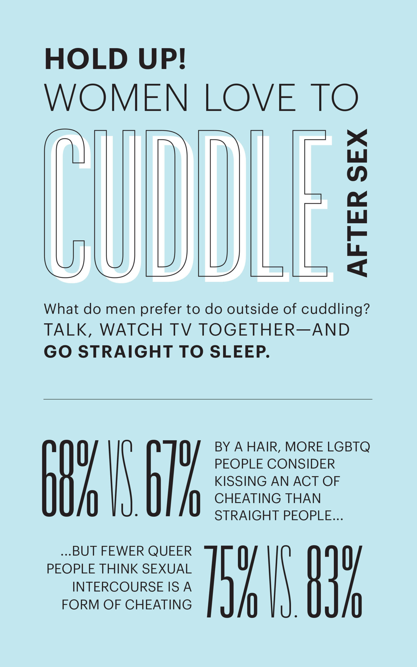 Sex_survey-EMBED7.jpg