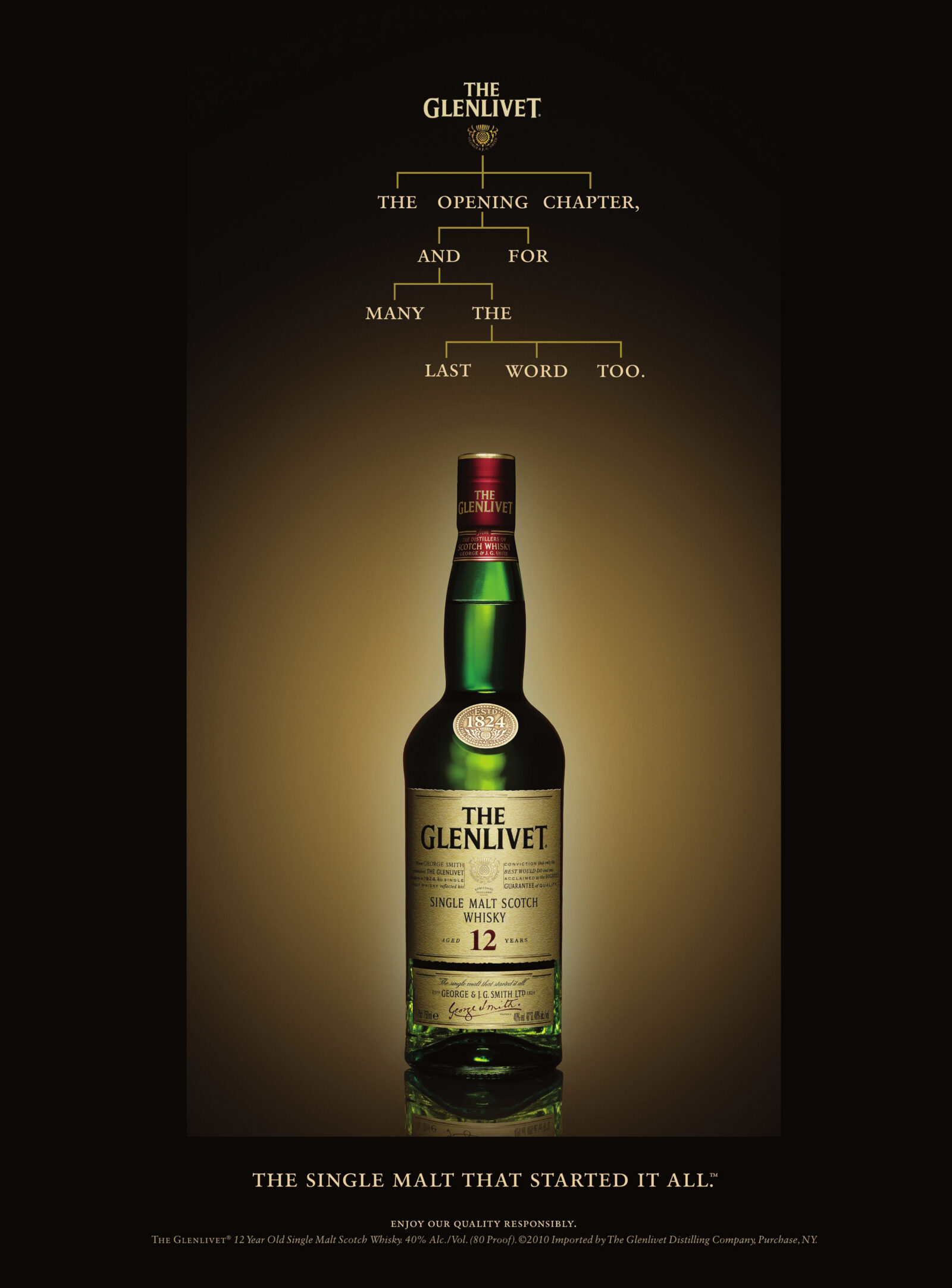 Playboy — January 2011 — back cover